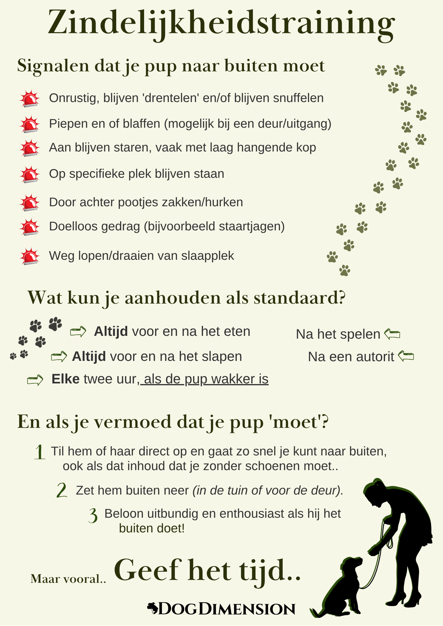 zindelijkheidstraining